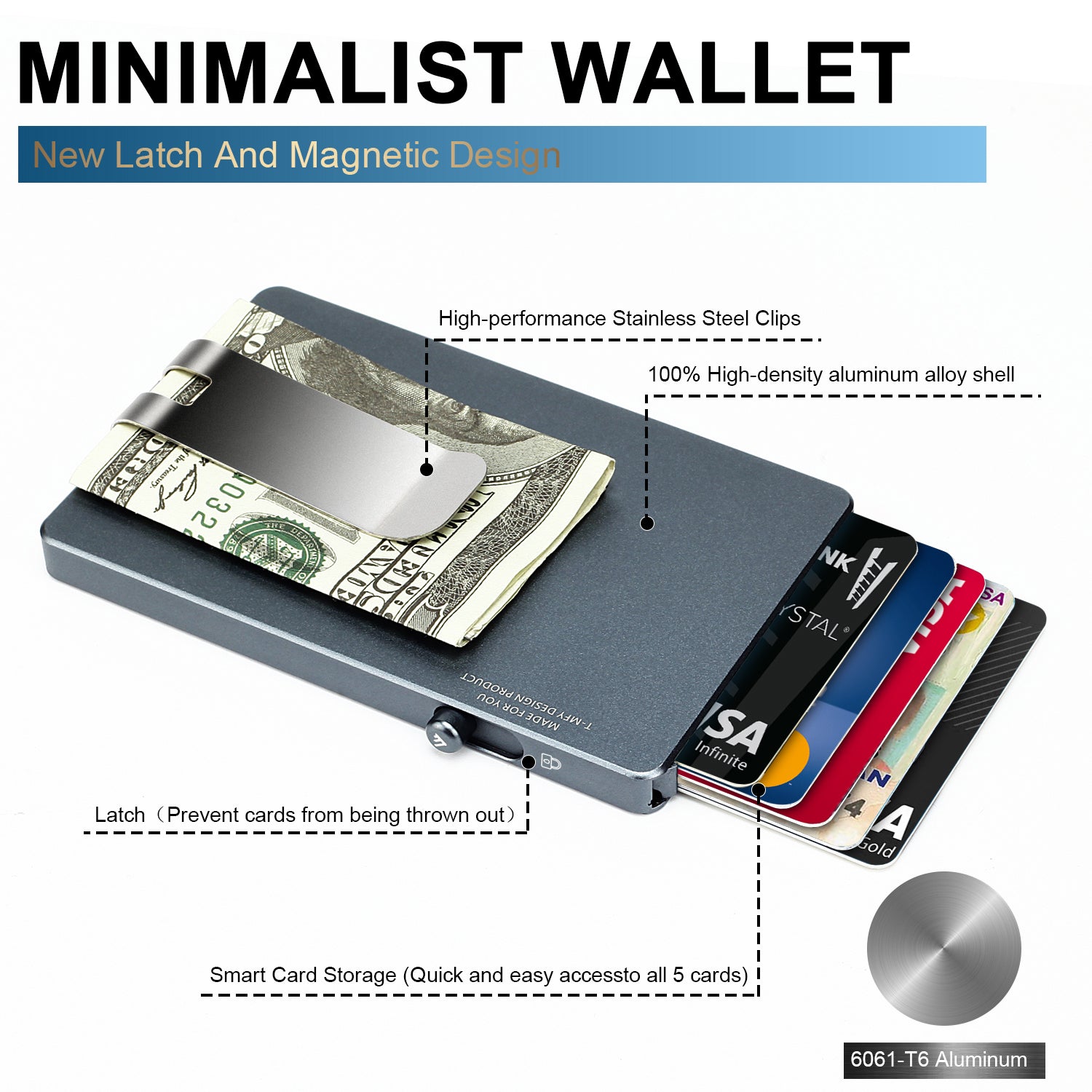 Minimalist Pop up Wallet