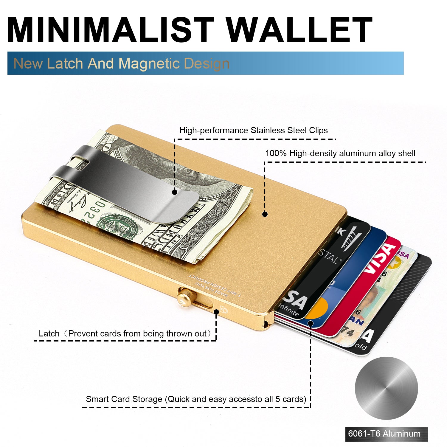 Minimalist Pop up Wallet