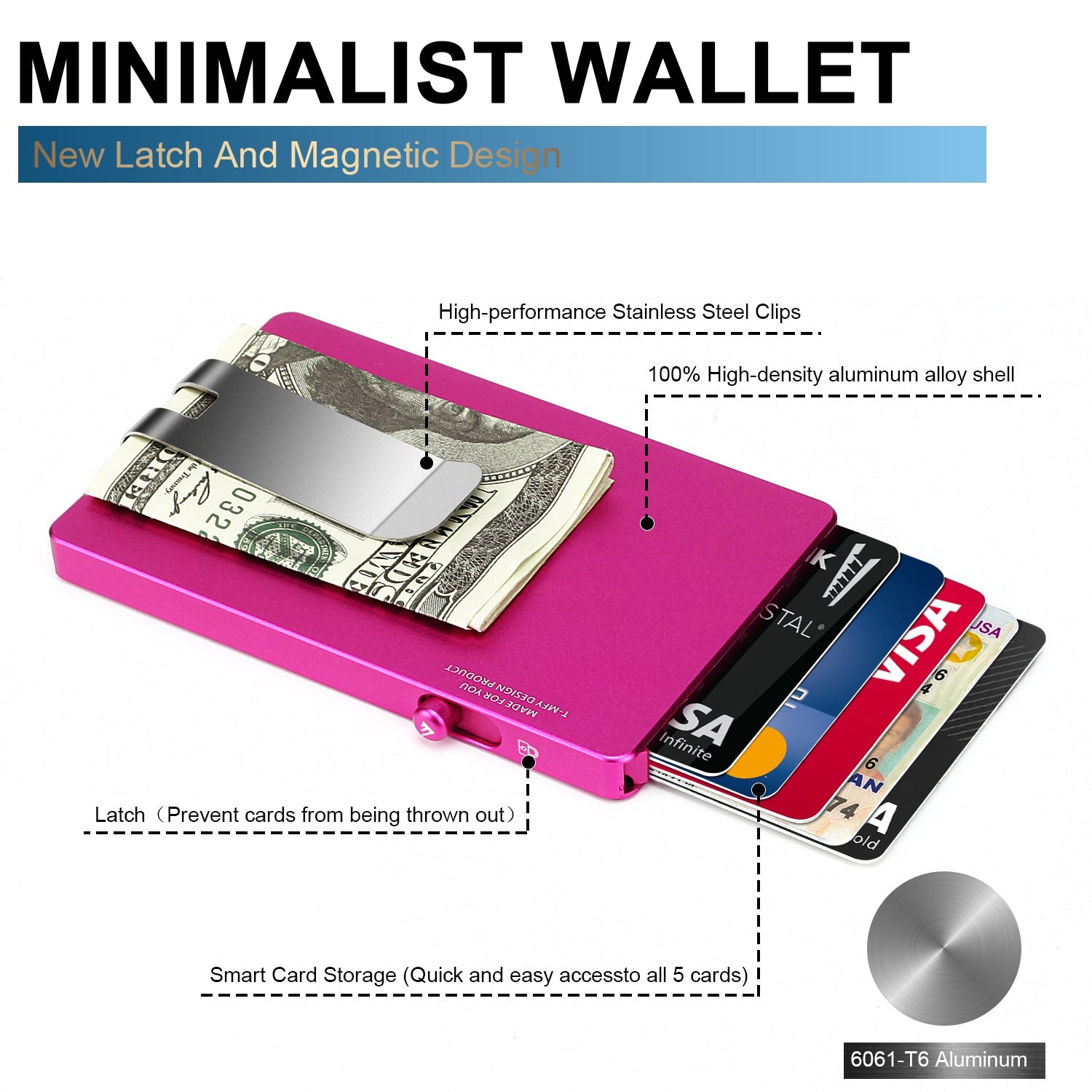 Minimalist Pop up Wallet