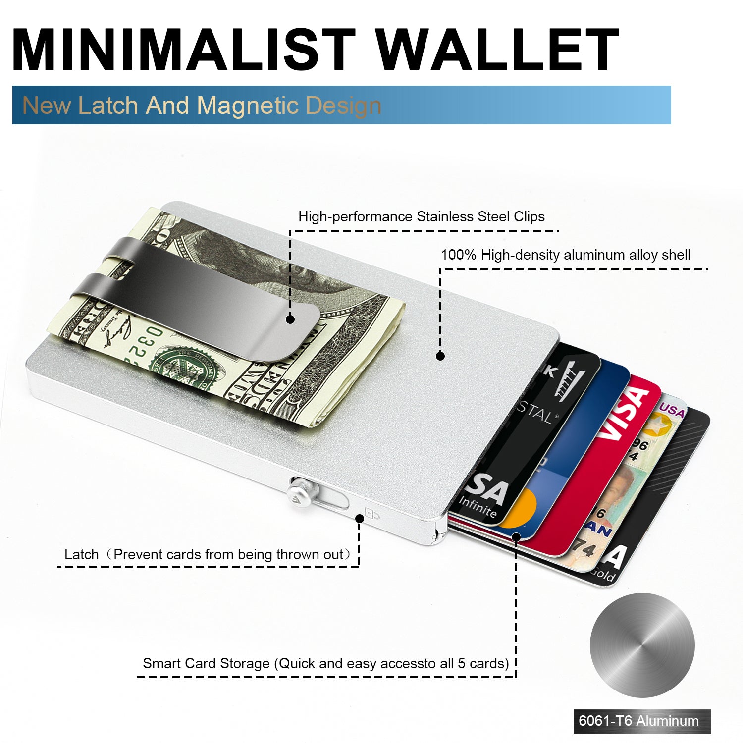Minimalist Pop up Wallet
